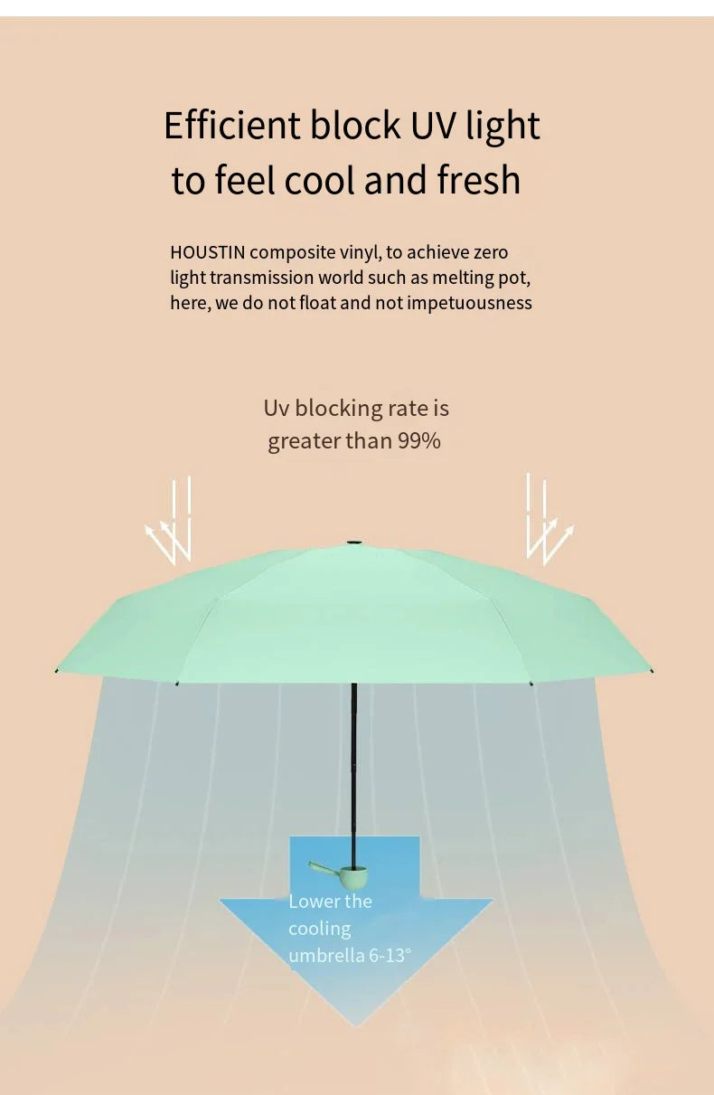Mini Pocket Five-Fold Sunshade Umbrella
