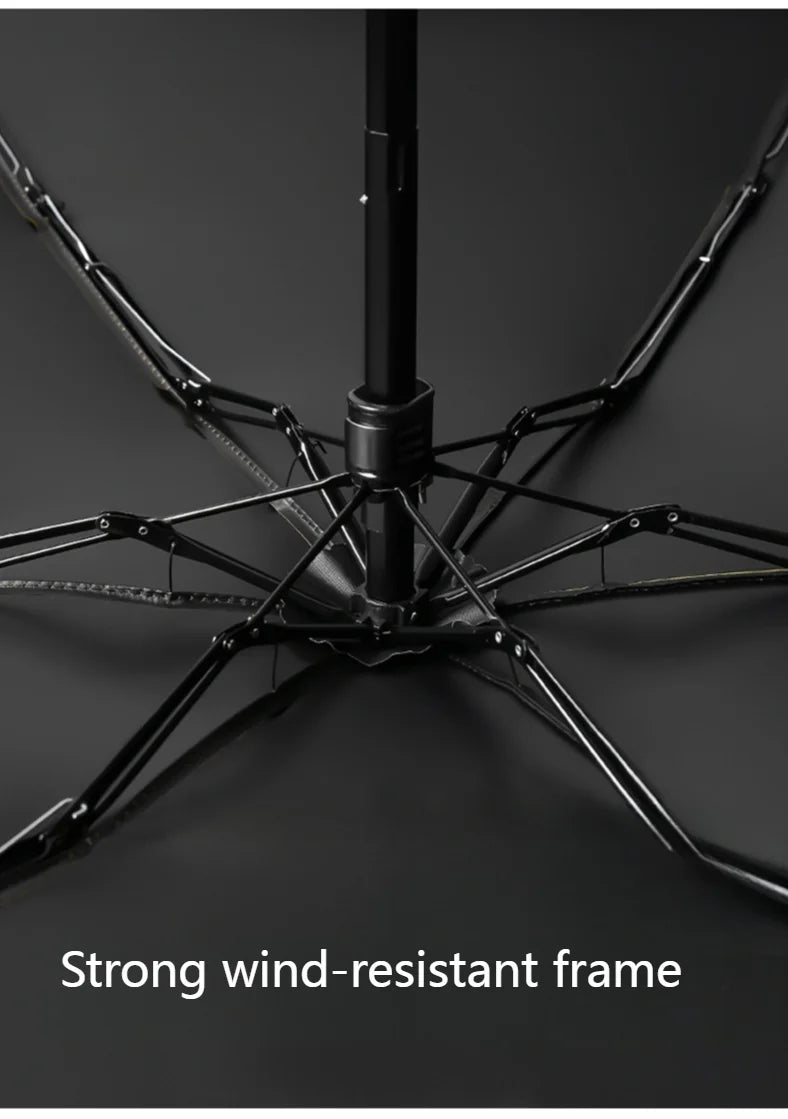 Mini Capsule Umbrella – Portable