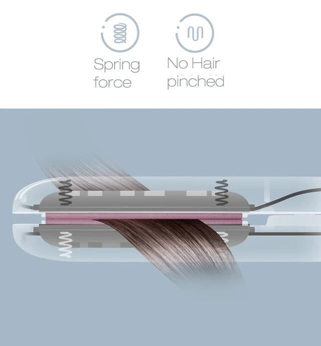 Ceramic Flat Iron Hair Straightener