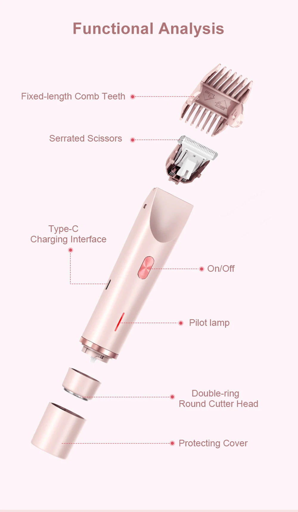 2-in-1 Electric Razor and Bikini Trimmer